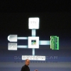 thumbs apple event 2 86 original