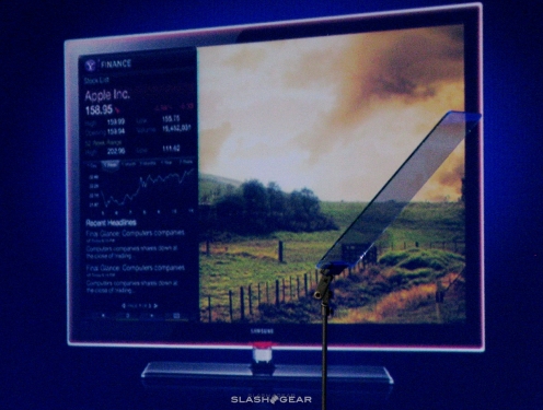 Samsung Interactive TV