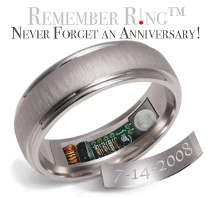 Burning Reminder Ring Never Miss an Anniversary Again Reminder Ring