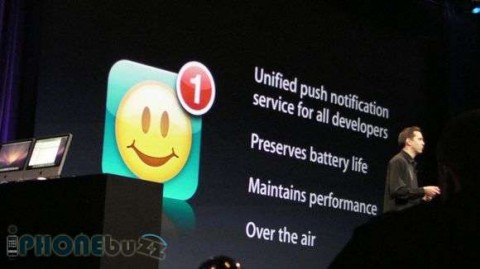 wwdc2008 iphonebuzz background 480x269