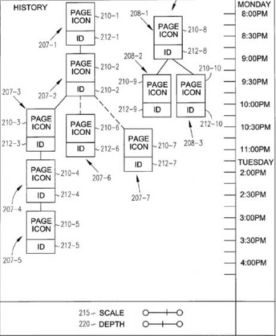 non linear safari history patent 1 394x480