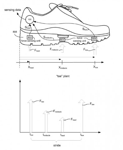 Apple patent shows future Nike+ shoes patent0809111 395x480