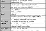 samsung_i7110_specs samsung i7110 specs 150x100
