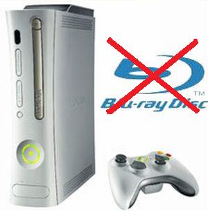 xbox 360 blu ray rumor squashed