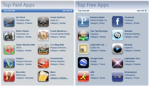 apple_appstore_top_apps_2008_1-480x280