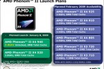 amd_phenom_ii_launch_plans amd phenom ii launch plans 150x100