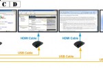 lancerlink-usb-hdmi-4 lancerlink usb hdmi 4 150x100