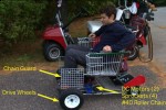 DIY Shopping Cart Go-Cart