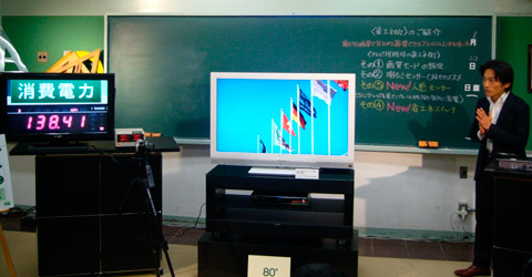 sony eco tv 2