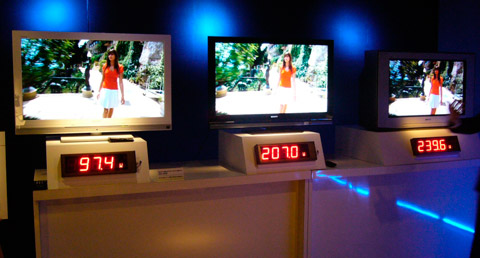 sony eco tv