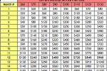 tg daily sprint changes the face of wireless plan pricing with 50 unlimited 1 150x100