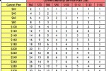 tg daily sprint changes the face of wireless plan pricing with 50 unlimited 150x100