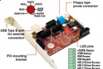 Feature-rich Addonics 4×1 eSATA/USB Port Multiplier has integrated Raid Controller