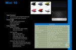 Dell Inspiron Mini 10 details rumored: two display & CPU options?
