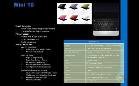 dell mini 10 details 480x300