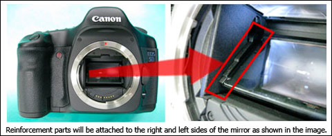 eos5d_mirror_detachment eos5d mirror detachment