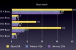 hackintosh netbook benchmarking 3 150x100