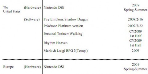 nintendo dsi us europe release 480x242