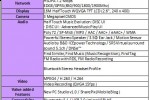 samsung beat disc specs 150x100