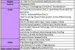 samsung beat dj specs 150x100