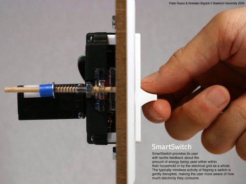 smartswitch_1 smartswitch 1 480x360