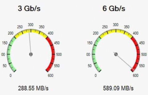 amd seagate sata 6gbps demo 480x309