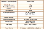 beambox_evolution_r-1_specifications beambox evolution r 1 specifications 150x100