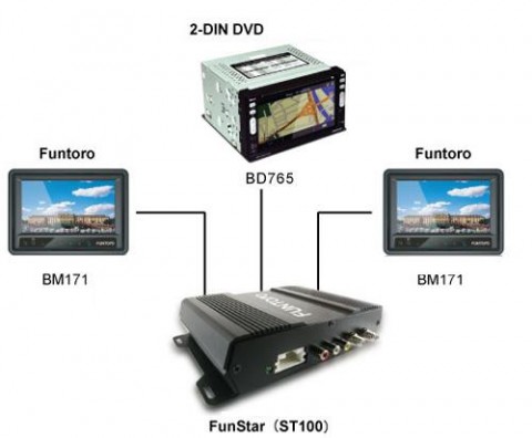 msi funstar st100 1 480x396