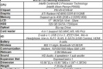 msi gt725 specs 150x100