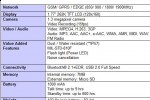 samsung xplorer b2100 3 150x100