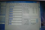 UMID M1 benchmarks: small & speedy