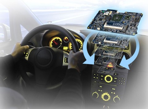 via_ivp-7500_in-vehicle_board_1 via ivp 7500 in vehicle board 1 480x354