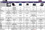 dell netbook roadmap 2009 7 150x100