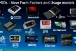 intel_mids_1 intel mids 1 150x100