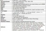 msi_wind_top_ae1900-01sus_specs msi wind top ae1900 01sus specs 150x100