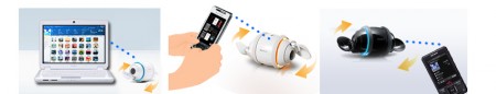 Sony Rolly gets remote control in U.S. rolly 450x86
