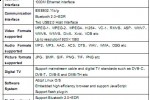 routon internet home media player h3 specifications 150x100