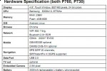routon p760 p730 specifications 150x100