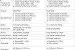 asus u50g u81a specs 150x100