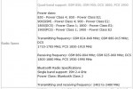 blackberry_curve_8520_specs_3 blackberry curve 8520 specs 3 150x100