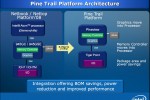 intel pine trail moblin disclosure 4 150x100
