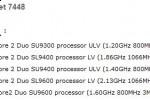 Lenovo ThinkPad X200 Tablet gets new CPUs in Canada