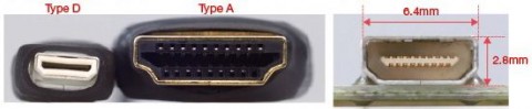 Mini HDMI connector prototype revealed minihdmi 480x99