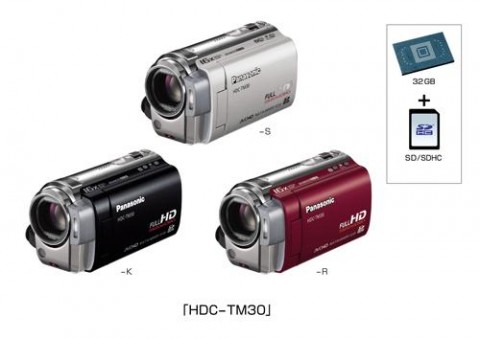 HDC-TM300 HDC-TM300