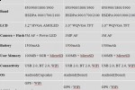 samsung spica bigfoot android phones specs 150x100