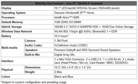 asus_eee_pc_1005ha_seashell_specs asus eee pc 1005ha seashell specs 480x293
