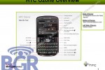 Verizon Wireless XV6800 Ð with Windows Mobile¨ 6! htc ozone leak 2 150x100