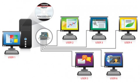 lg network monitors diagram 480x284