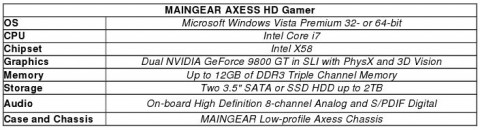maingear_axess_specs maingear axess specs 480x130