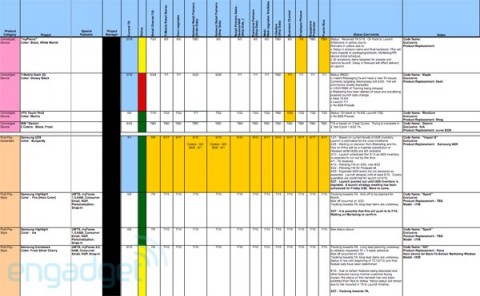 t-mobile-roadmap-0609 t mobile roadmap 0609 480x296
